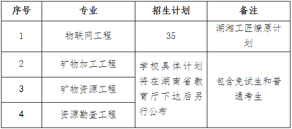 2023年南华大学专升本招生简章已公布！