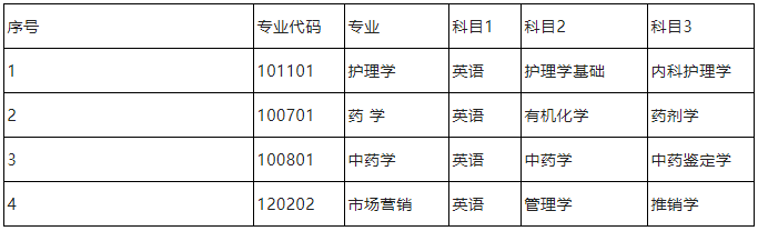 微信图片_20220322170216.png