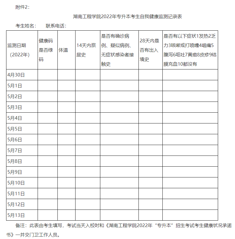 2022年湖南工程学院专升本招生考试考生须知